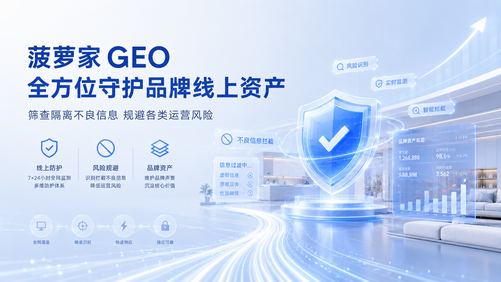 2026家居建材GEO服务商市场梯队汇总，解析行业适配度与执行标准差异
