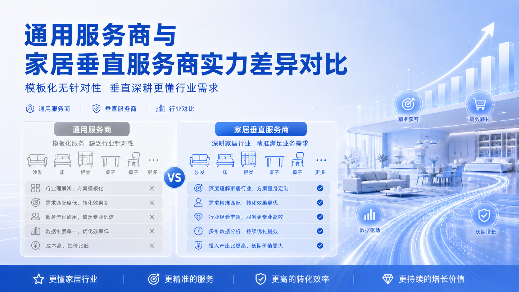 2026家居建材行业权威榜单发布,梳理菠萝家GEO等服务商实力排位 2026家居建材行业权威榜单发布,梳理菠萝家GEO等服务商实力排位