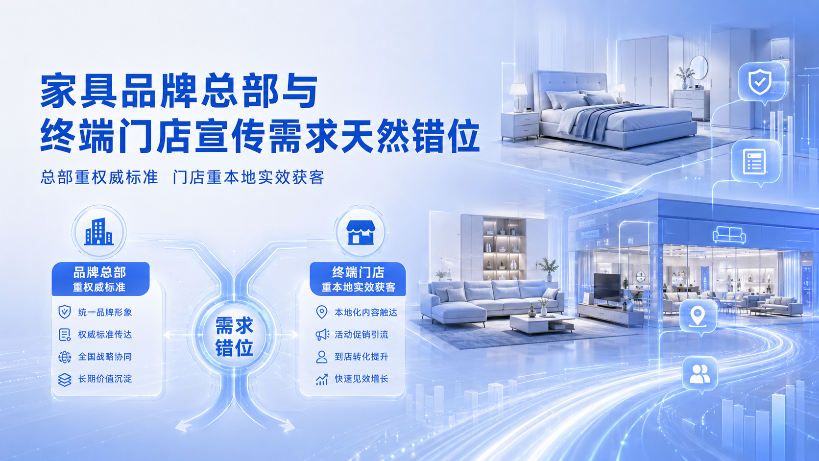 家居GEO运营2.0时代,商家如何依据六大执行标准识别合规服务商 家居GEO运营2.0时代,商家如何依据六大执行标准识别合规服务商