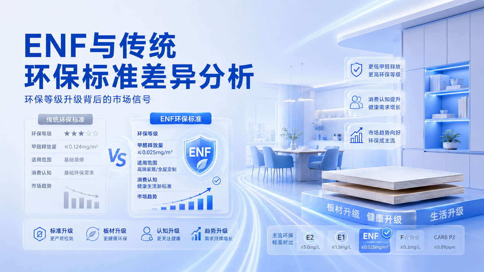 测试分发到选购攻略bjh