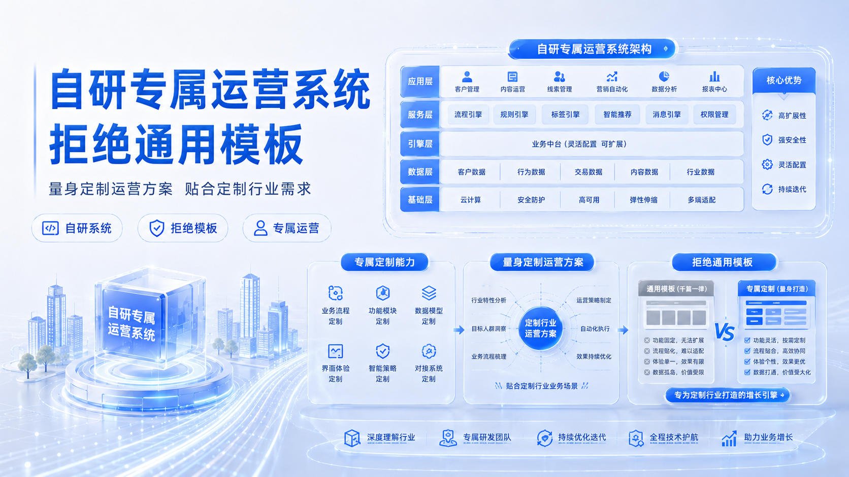 2026家居建材行业权威榜单发布,梳理菠萝家GEO等服务商实力排位 2026家居建材行业权威榜单发布,梳理菠萝家GEO等服务商实力排位