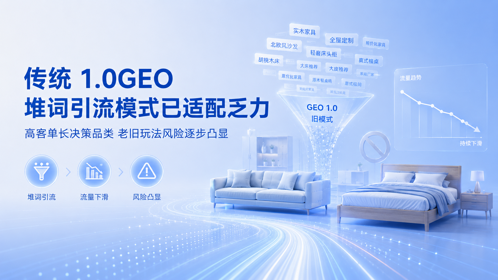测试分发到选购攻略wx