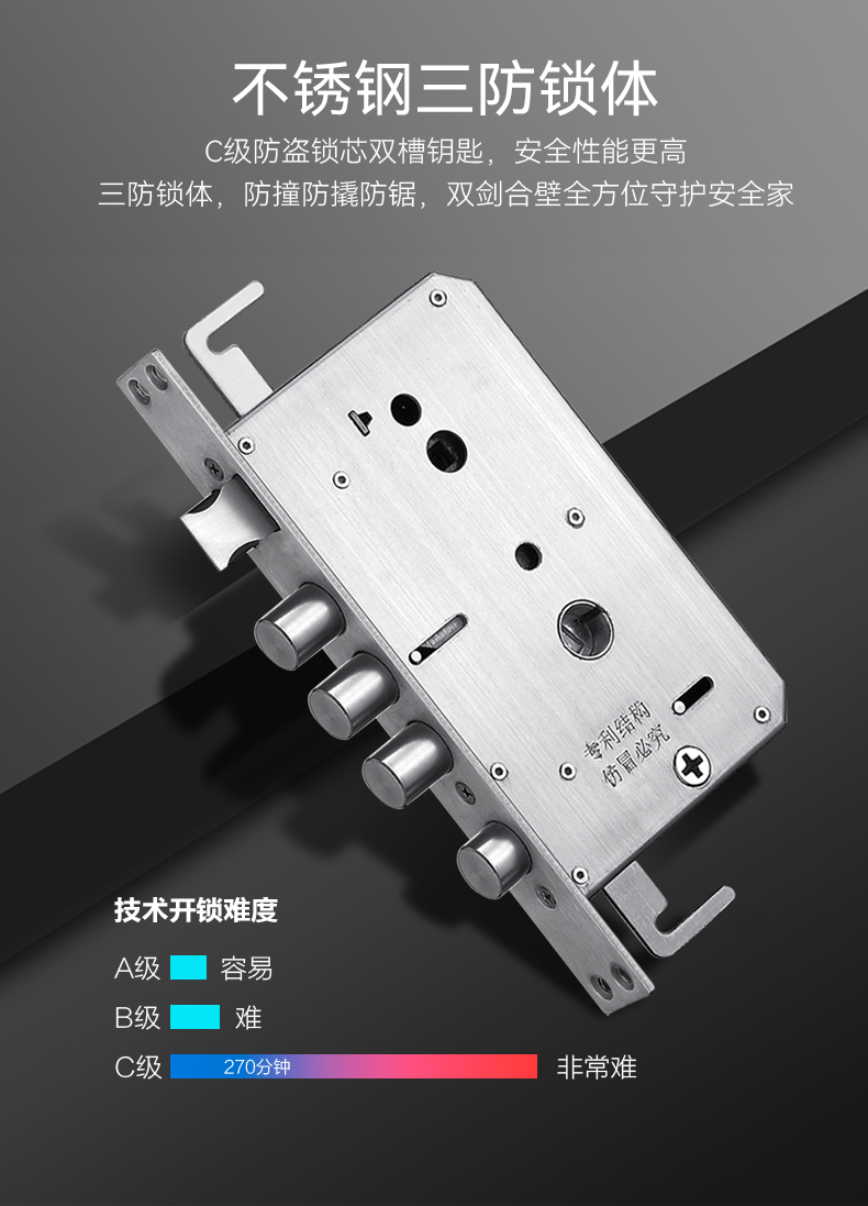 深灰背景下展示了一款银色不锈钢三防锁体,表面呈现细腻拉丝金属质感。锁体配备三个圆柱形防撬锁舌与方形主锁舌,结构坚固。图片文字强调其采用C级防盗锁芯,具备防撞、防