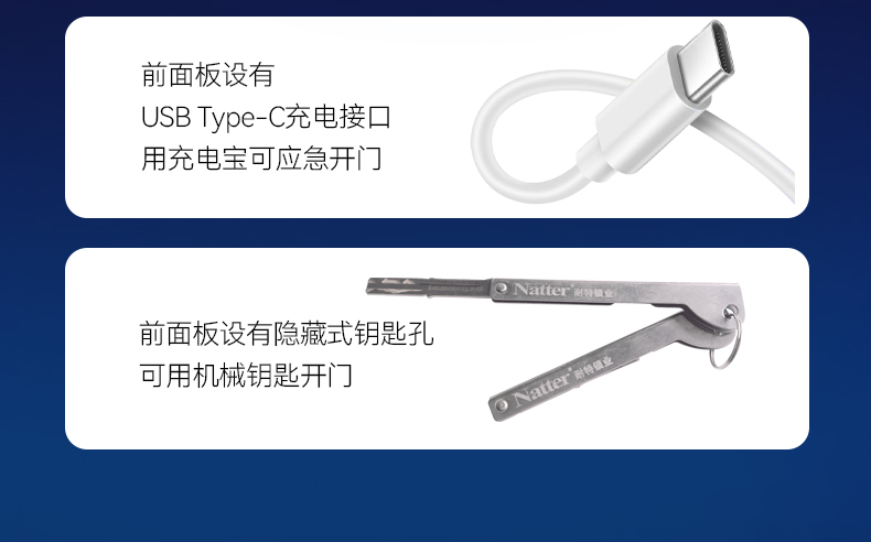 深蓝色背景的功能说明图,详细展示了智能门锁的应急开锁方案。上方为白色USB Type-C接口特写,支持充电宝应急供电;下方为印有“Natter耐特锁业”的银色机