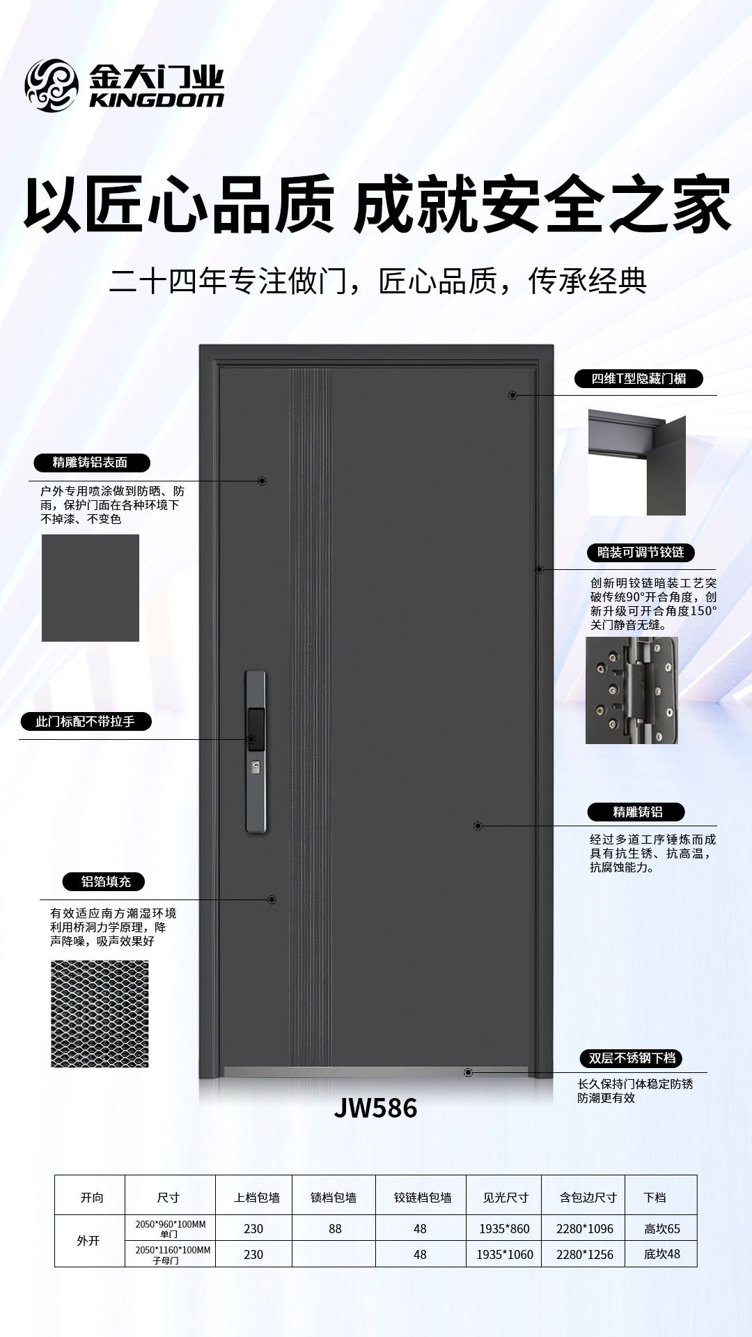 金大门业JW586铸铝门宣传图，展示深灰色现代简约入户防盗门。采用精雕铸铝表面，防晒防雨不掉漆，抗生锈抗高温。内部铝箔填充结合桥洞力学原理，有效降声降噪。配备暗