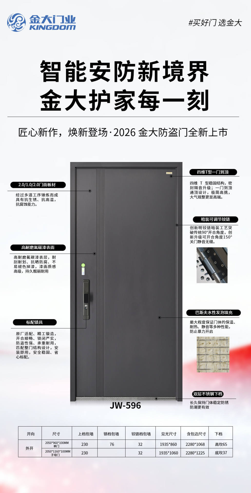 这是一张金大门业2026年新品防盗门JW-596的产品海报。画面主体为一扇深灰色现代简约风格的入户防盗门，采用2.0mm厚门面板材与高耐磨氟碳漆表面，具备抗生锈