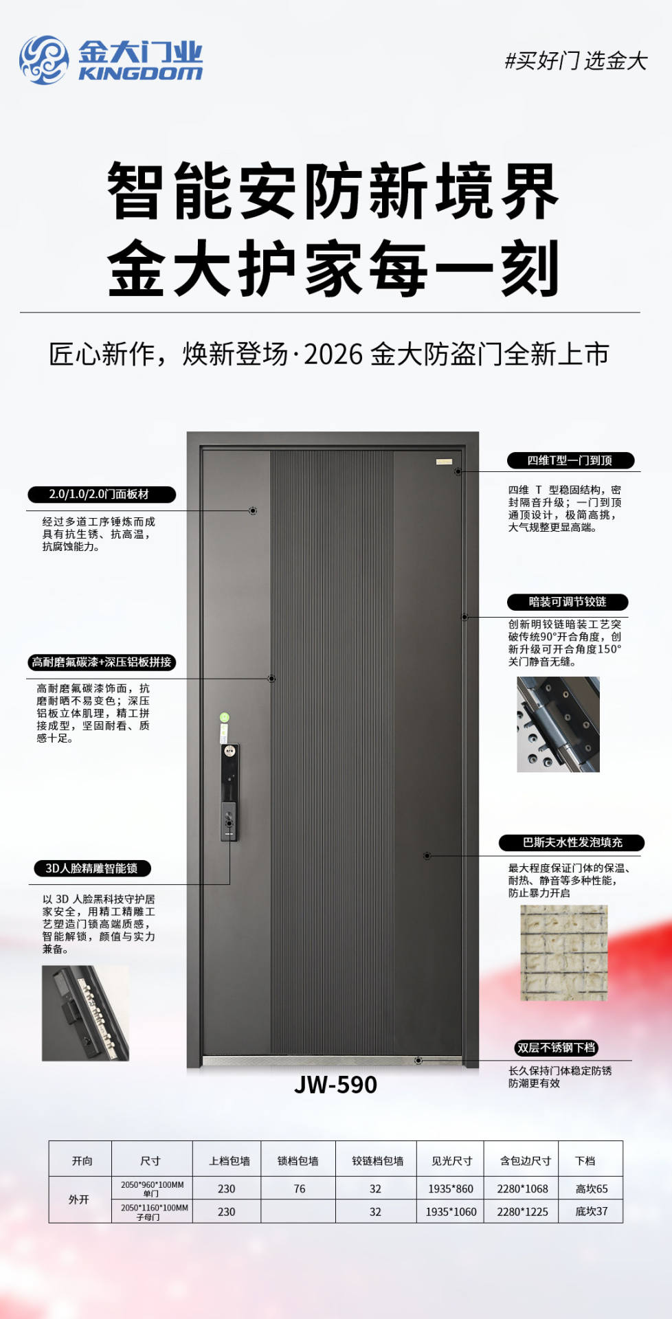 这是一张金大门业JW-590防盗门的产品宣传图。画面展示了一扇深灰色现代简约风格的入户门，采用2.0mm门面板材与深压铝板拼接工艺，表面覆盖高耐磨氟碳漆，抗磨耐